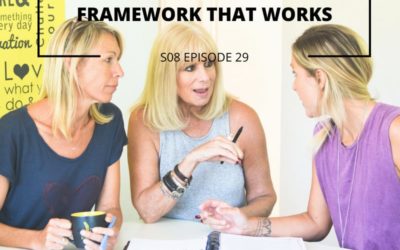 S08 EPISODE 29: The Goal Setting Framework That Works