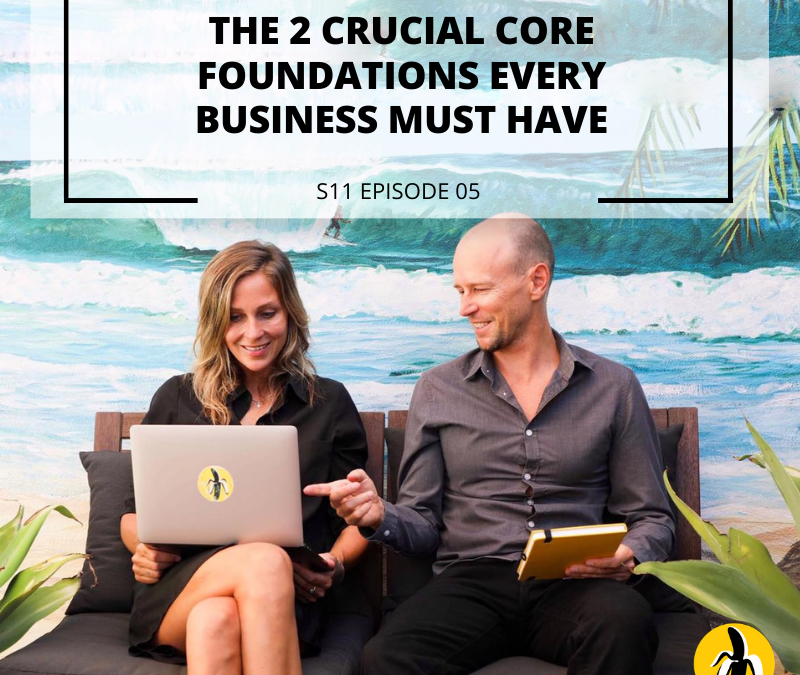 2 crucial core foundations every business must have - a marketing workshop and a marketing plan.